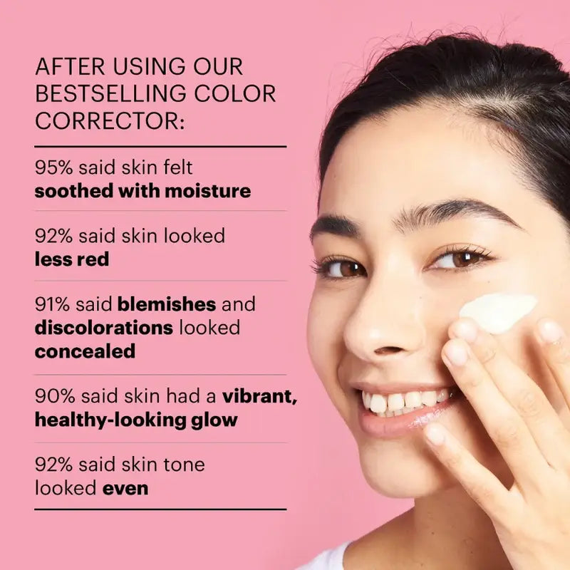 Laura Geller Color Correcting Foundation Benefits with Customer Satisfaction Statistics and Model Applying Product