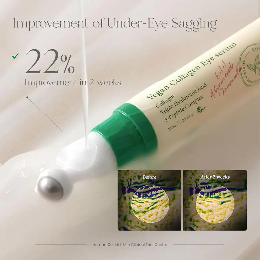 AXIS-Y vegan collagen eye serum tube with cream dispensed showing 22 percent under-eye sagging improvement in 2 weeks