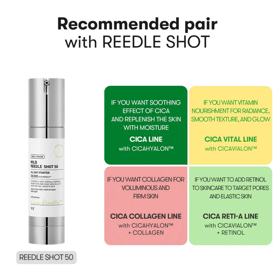 VT Cosmetics Reedle Shot 50 serum bottle with recommended smooth skin care pairs and Reedle Shot 50 review